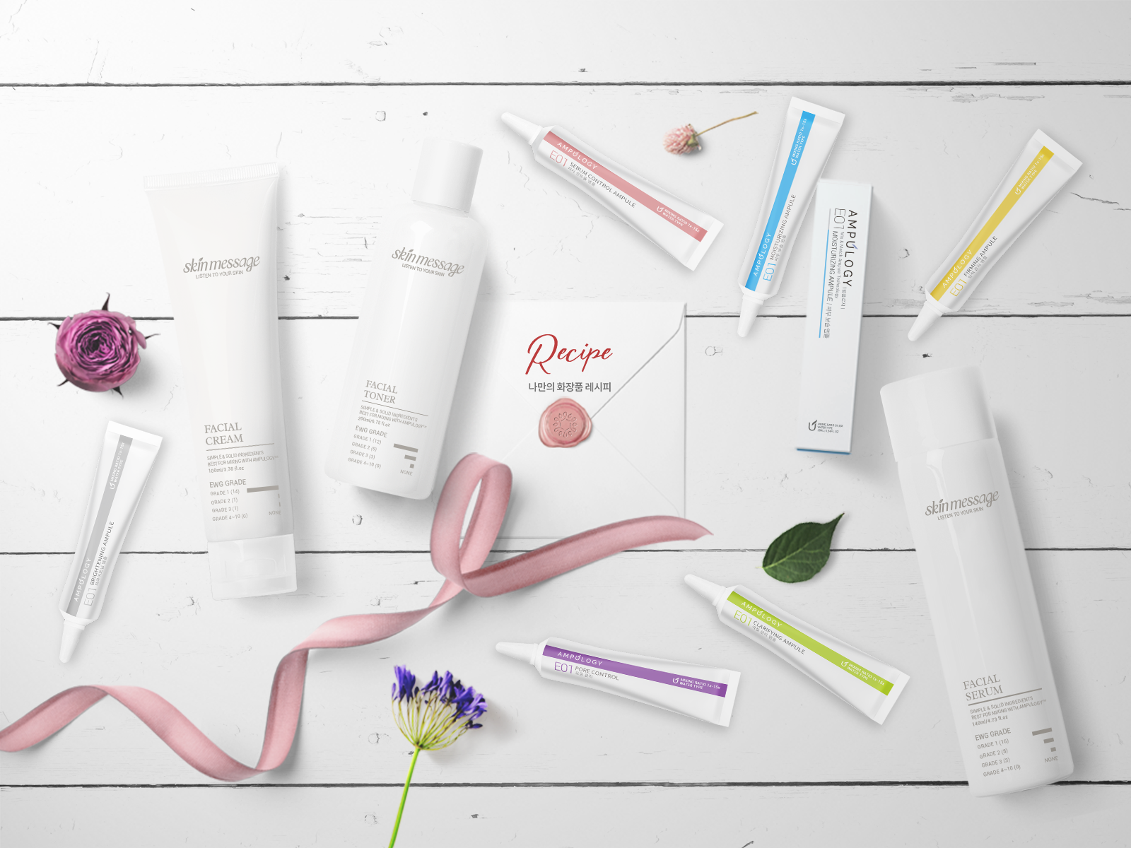 AMPULOGY- Mixed custom ampoules