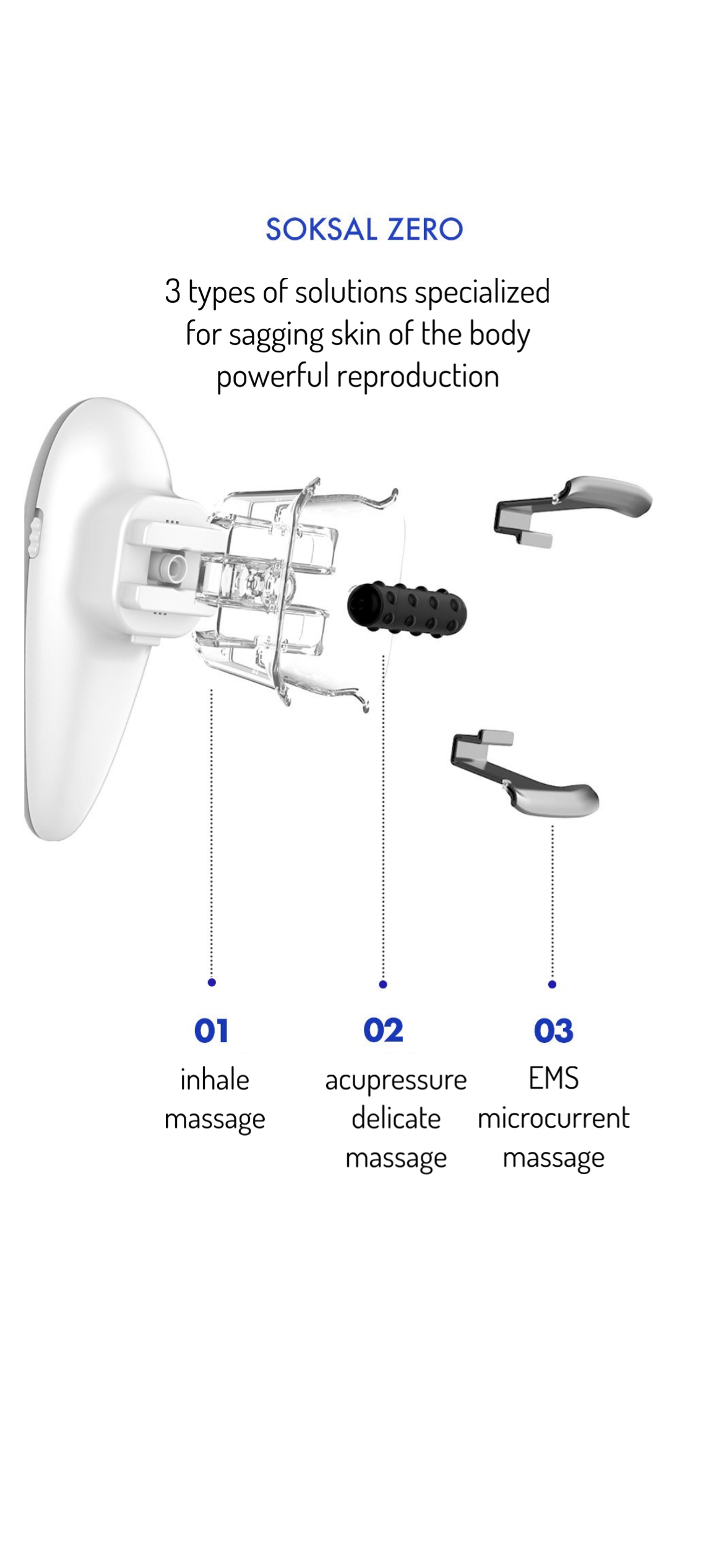 SOK SAL Zero Meditherapy skin massager, low frequency massager